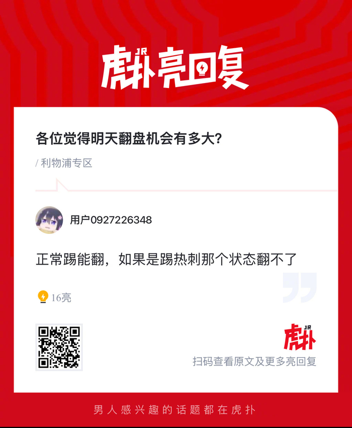 利物浦球迷热议翻盘加拉塔萨雷胜算几何
