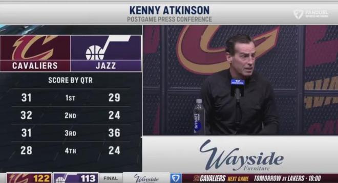 哈登14助攻+莫布里34分 骑士险胜爵士稳居东部第