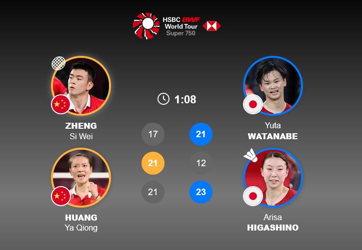 郑思维黄雅琼半决赛负日本组合 38连胜终结